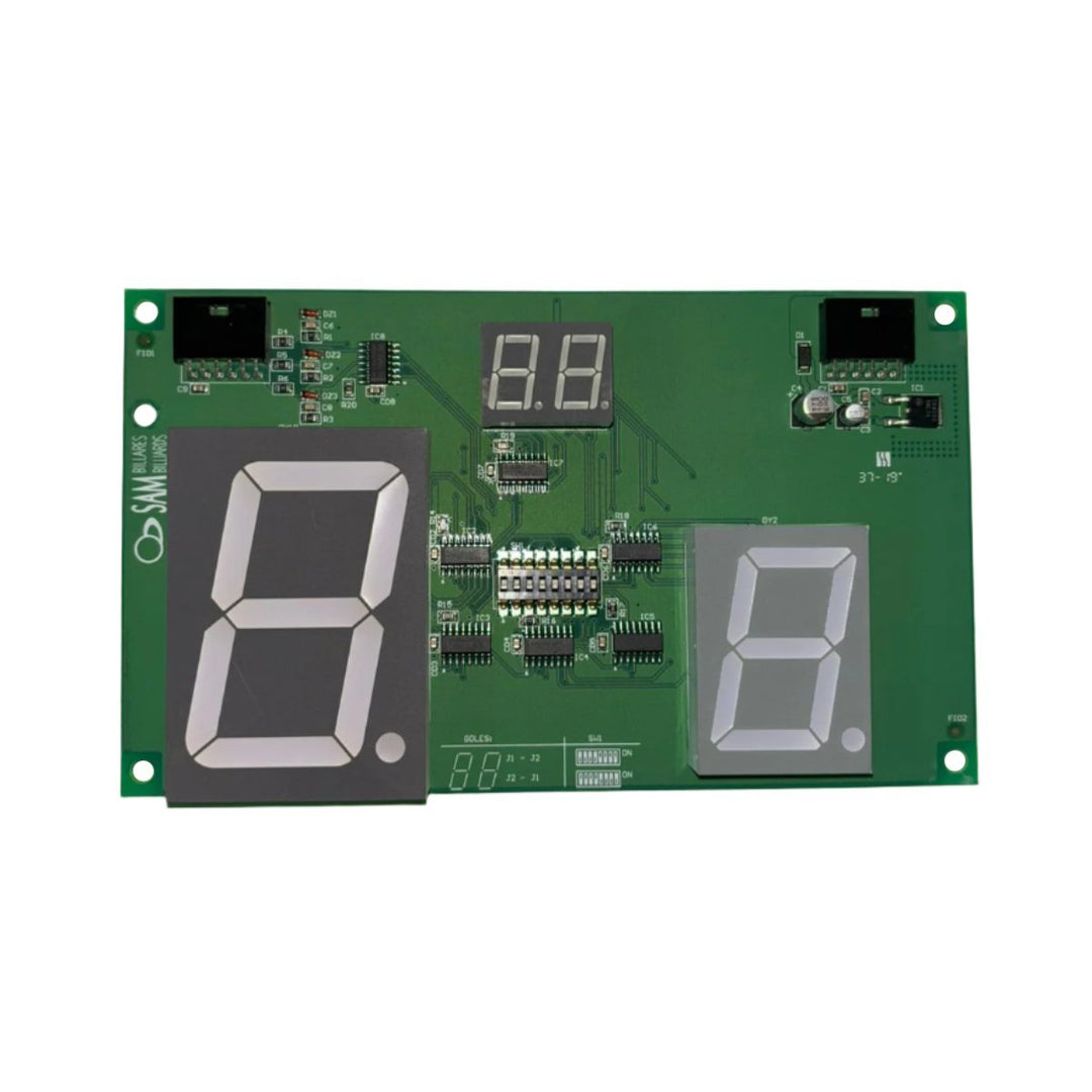 #display_sam_evo_2#