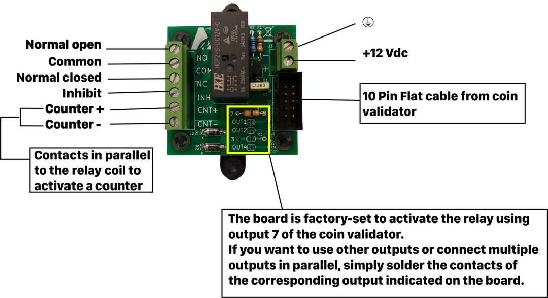 Adapter board - πλακέτα σύνδεσης ηλεκτρονικού κερματοδέκτη μια εξόδου με ρελέ