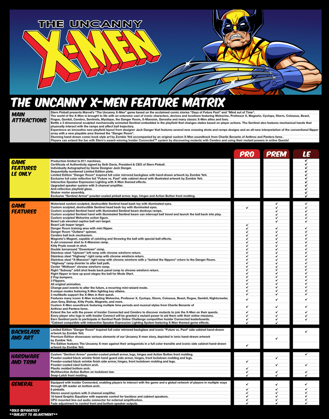 Uncanny X-Men LE