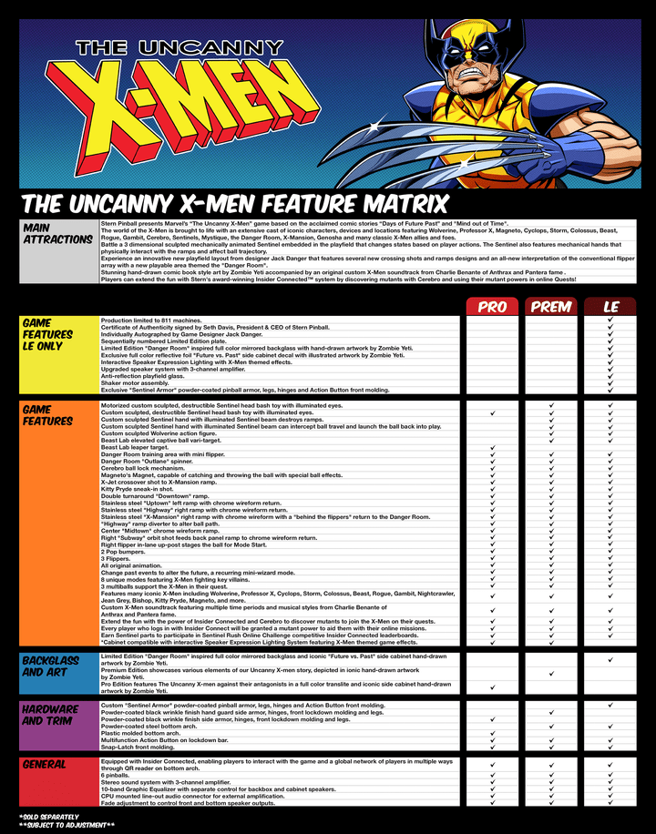 Uncanny X-Men LE